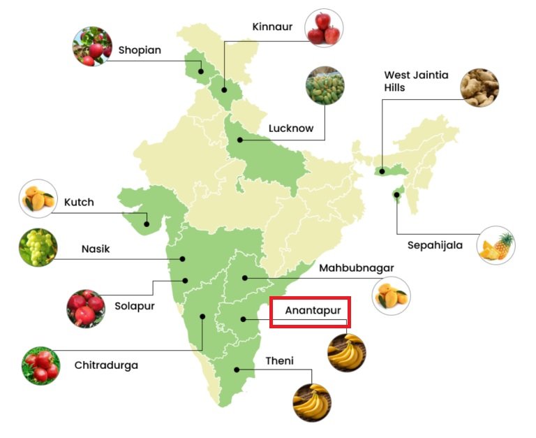 CDP-SURAKSHA CDP-SURAKSHA